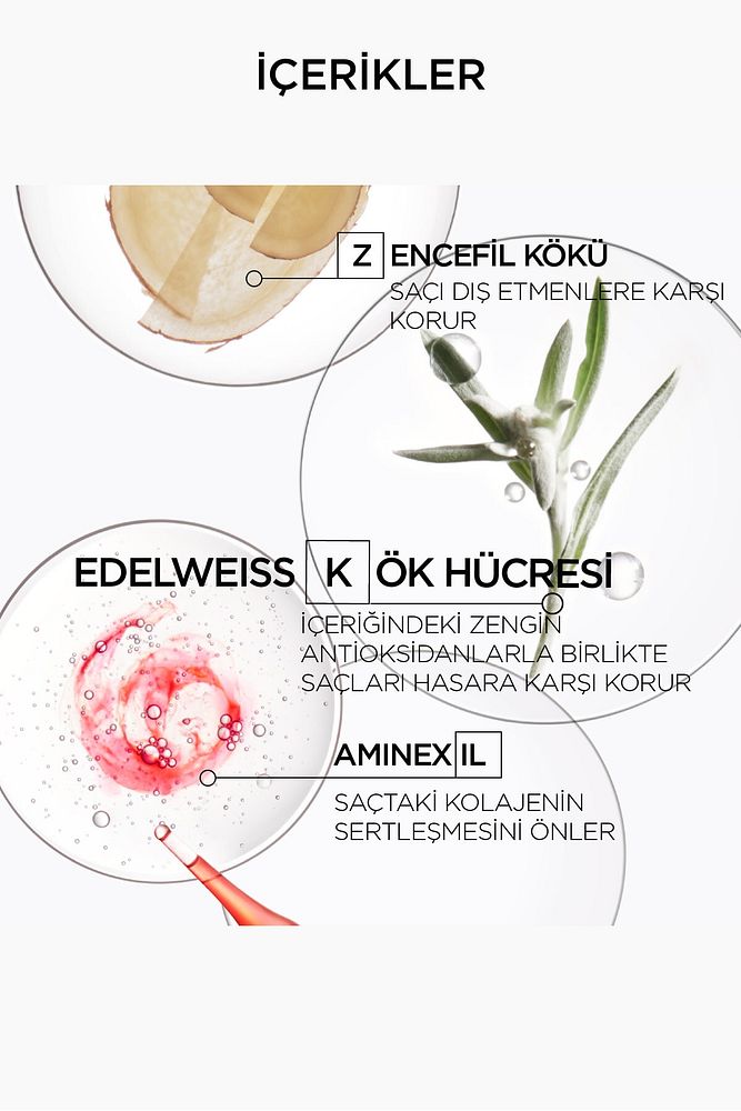 Genesis Bain Nutri-Fortifiant Dökülme Karşıtı Güçlendirici Şampuan 250 ml 3 Genesis Bain Nutri-Fortifiant Dökülme Karşıtı Güçlendirici Şampuan 250 ml - Görsel 3