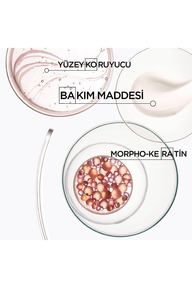 Asi Ve Kabarık Saçlar Için Saç Bakım Maskesi 200 ml 3 Asi Ve Kabarık Saçlar Için Saç Bakım Maskesi 200 ml - Görsel 3